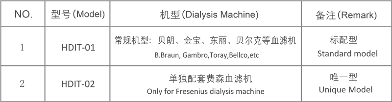 �ƶ����ʡ�(�й�)Ψһ�ٷ���վ