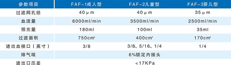 �ƶ����ʡ�(�й�)Ψһ�ٷ���վ