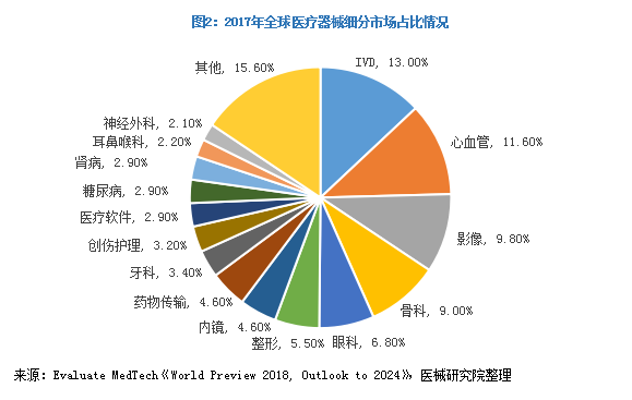 �ƶ����ʡ�(�й�)Ψһ�ٷ���վ