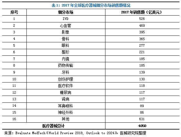 �ƶ����ʡ�(�й�)Ψһ�ٷ���վ