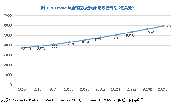 �ƶ����ʡ�(�й�)Ψһ�ٷ���վ